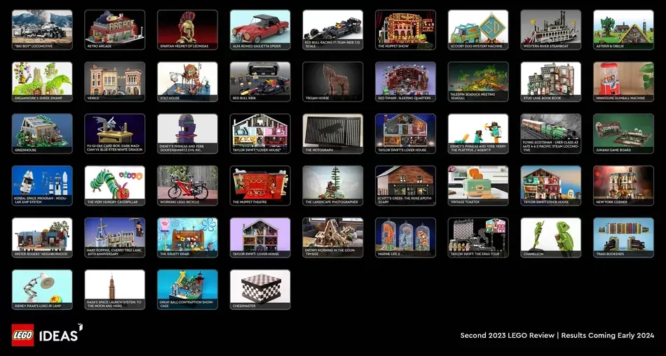 Second 2023 LEGO Ideas Review Stage: Spotlight on Fan-Made Marvels!