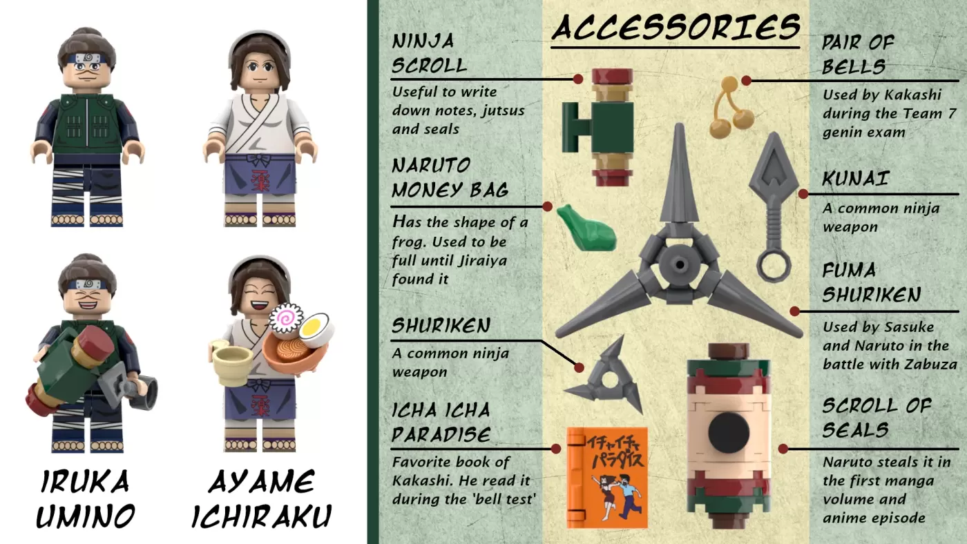 LEGO Naruto minifigures and accessories chart showing Iruka, Ayame, ninja weapons, and items from the series.
